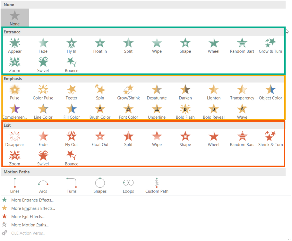ตัวอย่าง Animation ใน PowerPoint