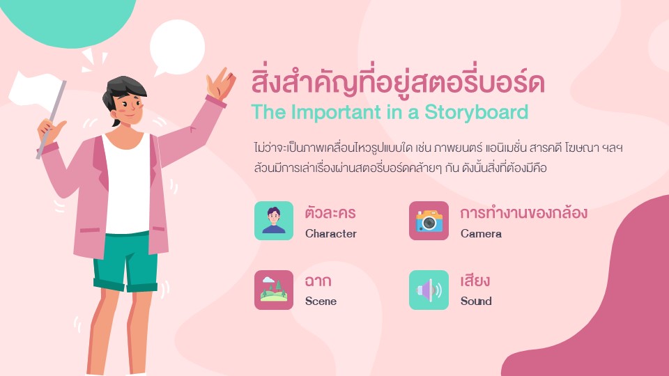 ลำดับภาพใน Storyboard