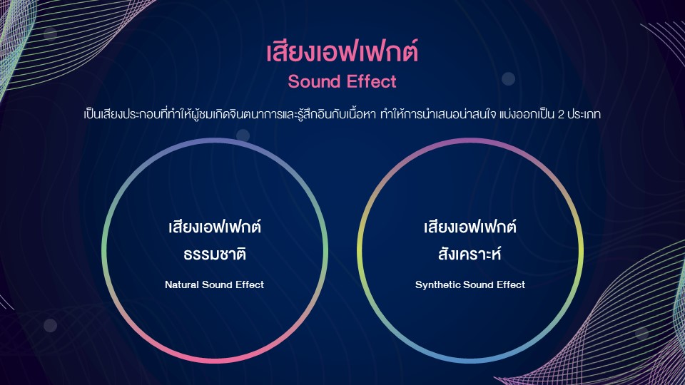 ประเภทของเสียงประกอบ